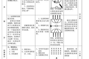 如何利用线上课程进行篮球战术训练?全面指南与实战经验